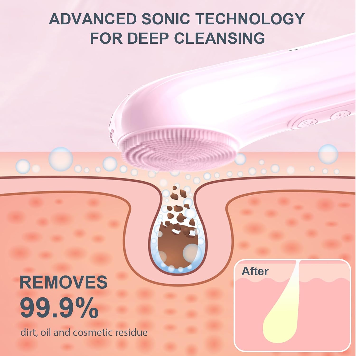 Depurador facial de silicona,  - Silicone Face Scrubber Electric reseña y precio