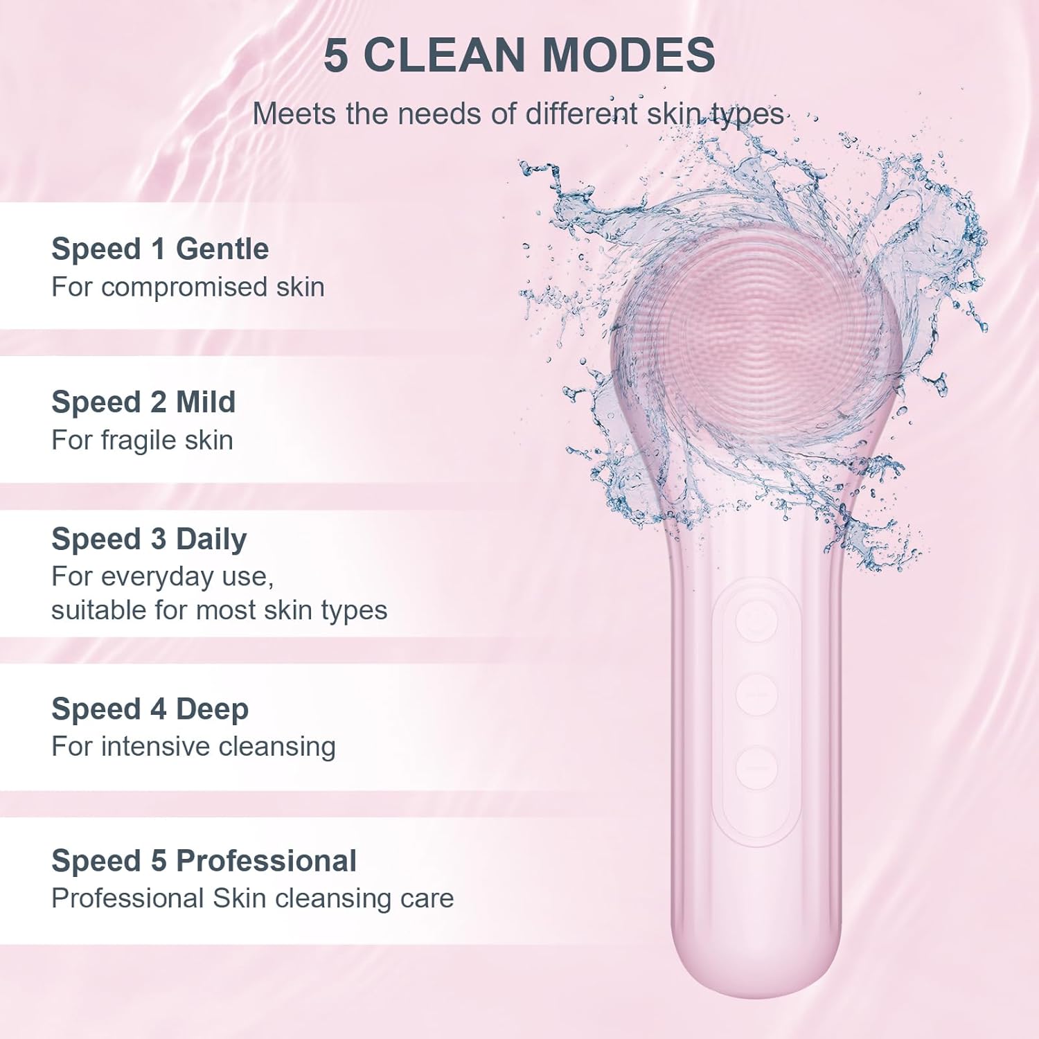 Depurador facial de silicona,  - Silicone Face Scrubber Electric reseña y precio