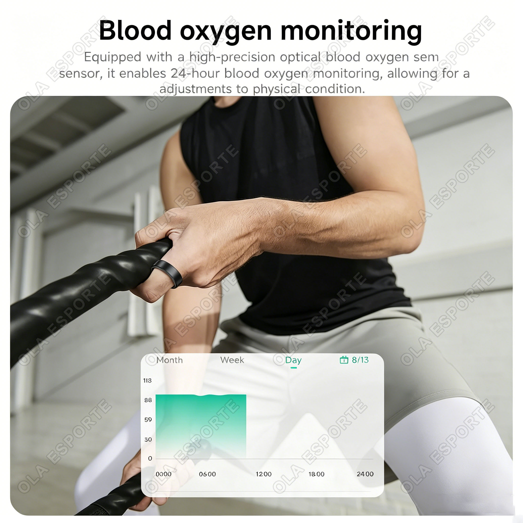 Anillo inteligente R02 para ho - Health Monitors reseña y precio