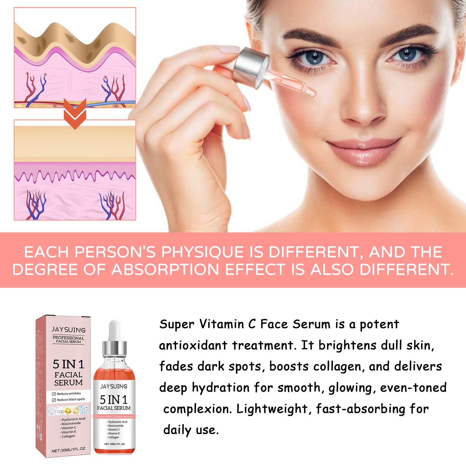 Suero facial 5 en 1 súper vita - Niacinamide Pore Shrinking Essence reseña y precio
