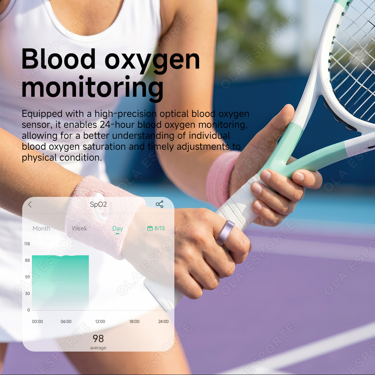 Anillo Inteligente R10 con Est - Health Monitors reseña y precio