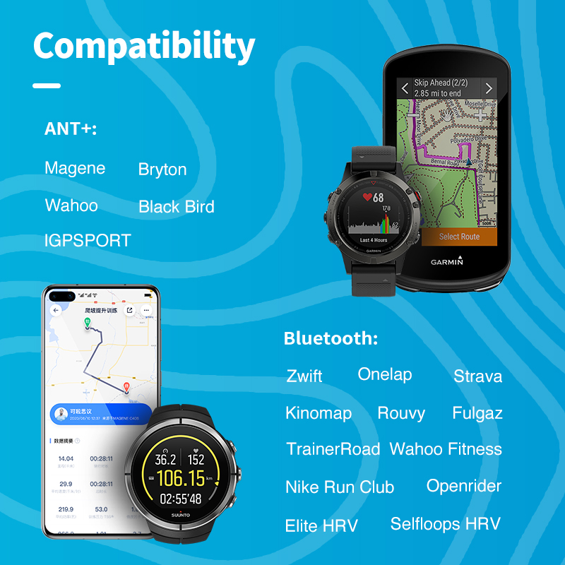 Geoid-Monitor de ritmo cardíac - Health Monitors reseña y precio