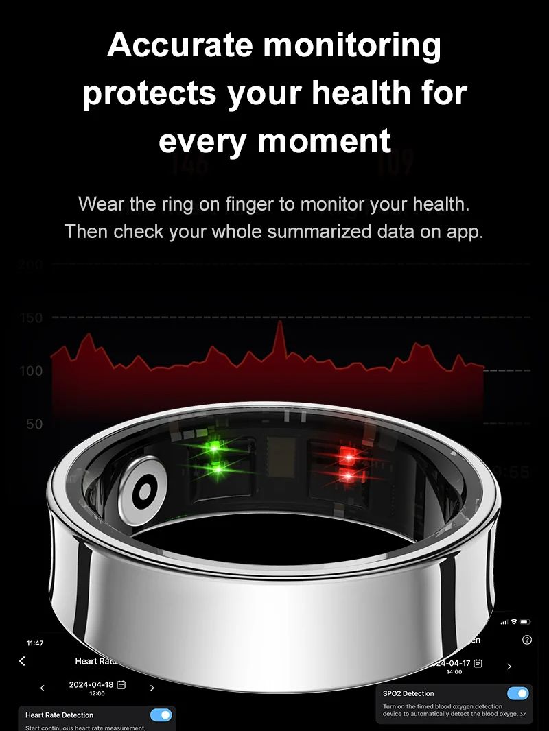 Nuevo anillo inteligente R09 M - Health Monitors reseña y precio